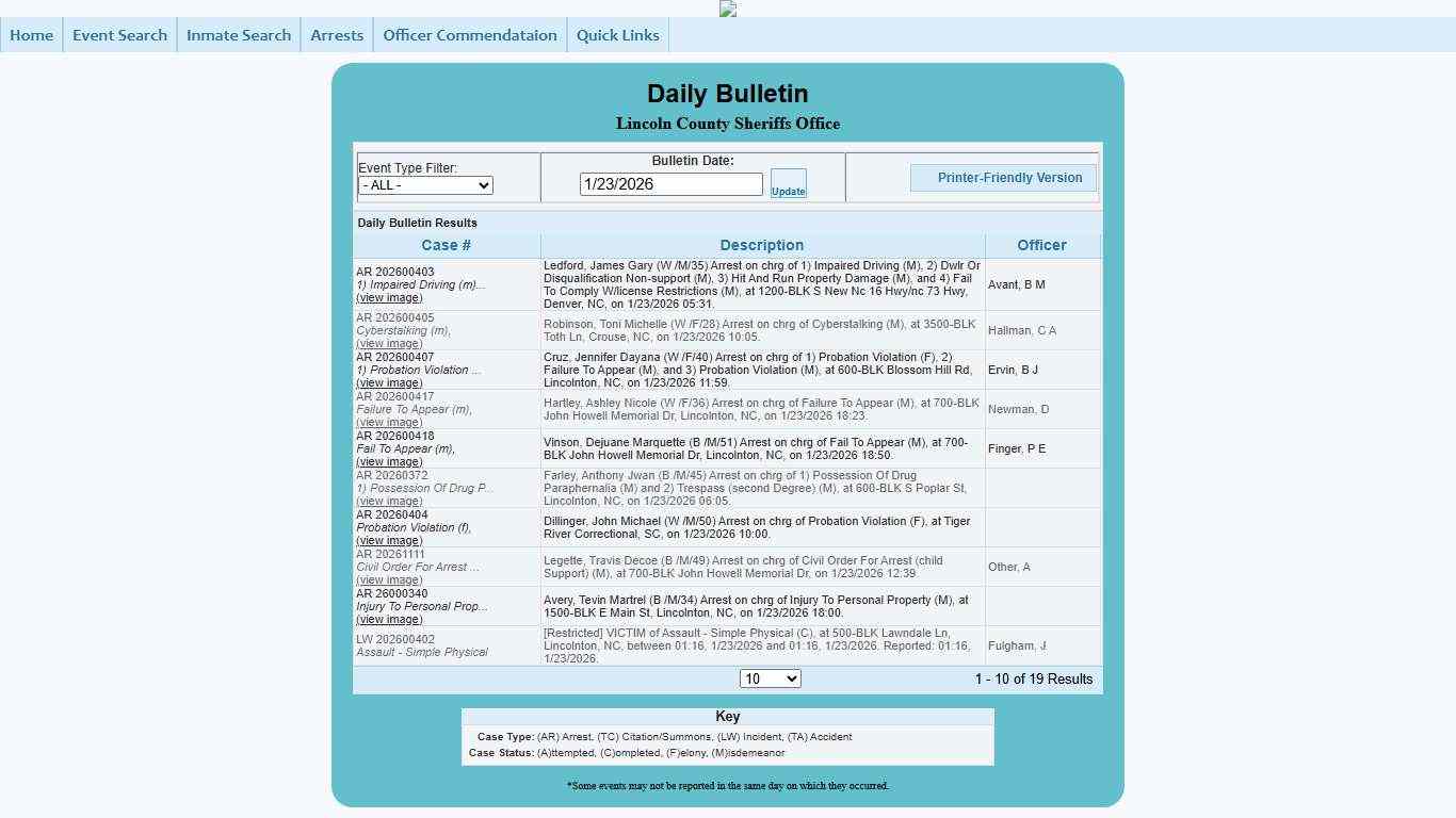 Lincoln County Sheriffs Office P2C